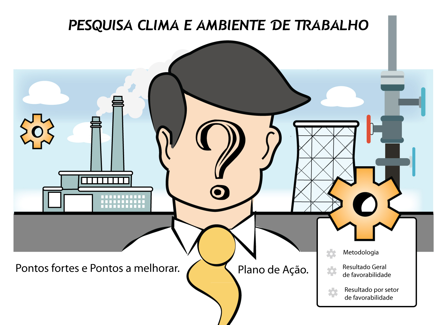Pesquisa Favorabilidade